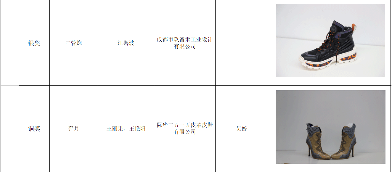 图片要害词